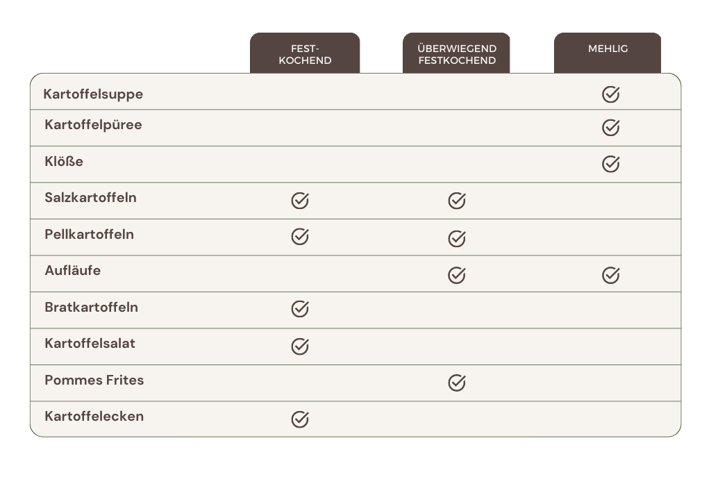 FR-Comparison-Chart-Table-Graph-1.png